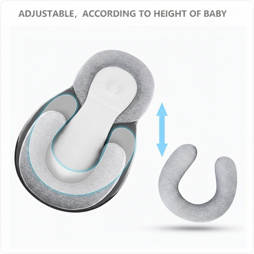 Ergonomic Baby Support Pillow for Feeding, Lounging & Relaxation